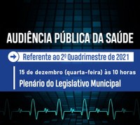 Audiência Pública da Saúde - 2º Quadrimestre de 2021