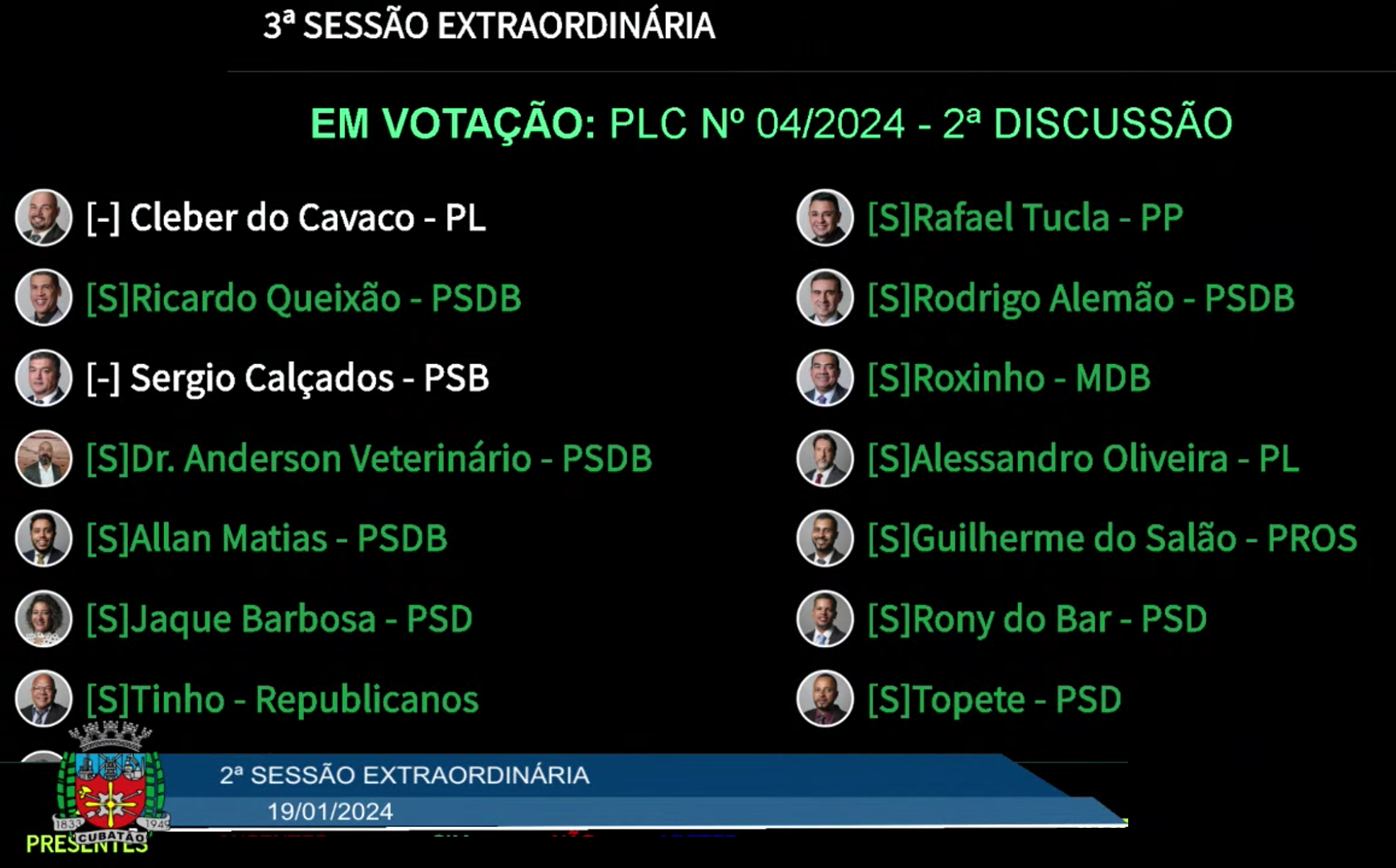 Câmara aprova prorrogação de prazo para mudanças na Caixa de Previdência
