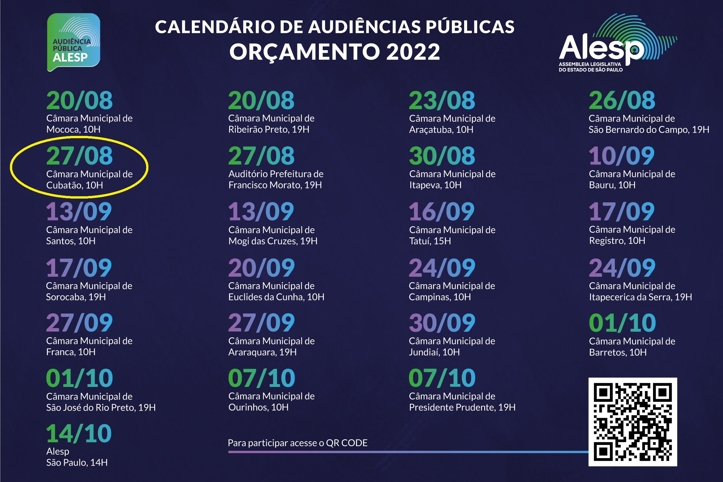 Câmara de Cubatão sedia Audiência Pública sobre o Orçamento Estadual de 2022