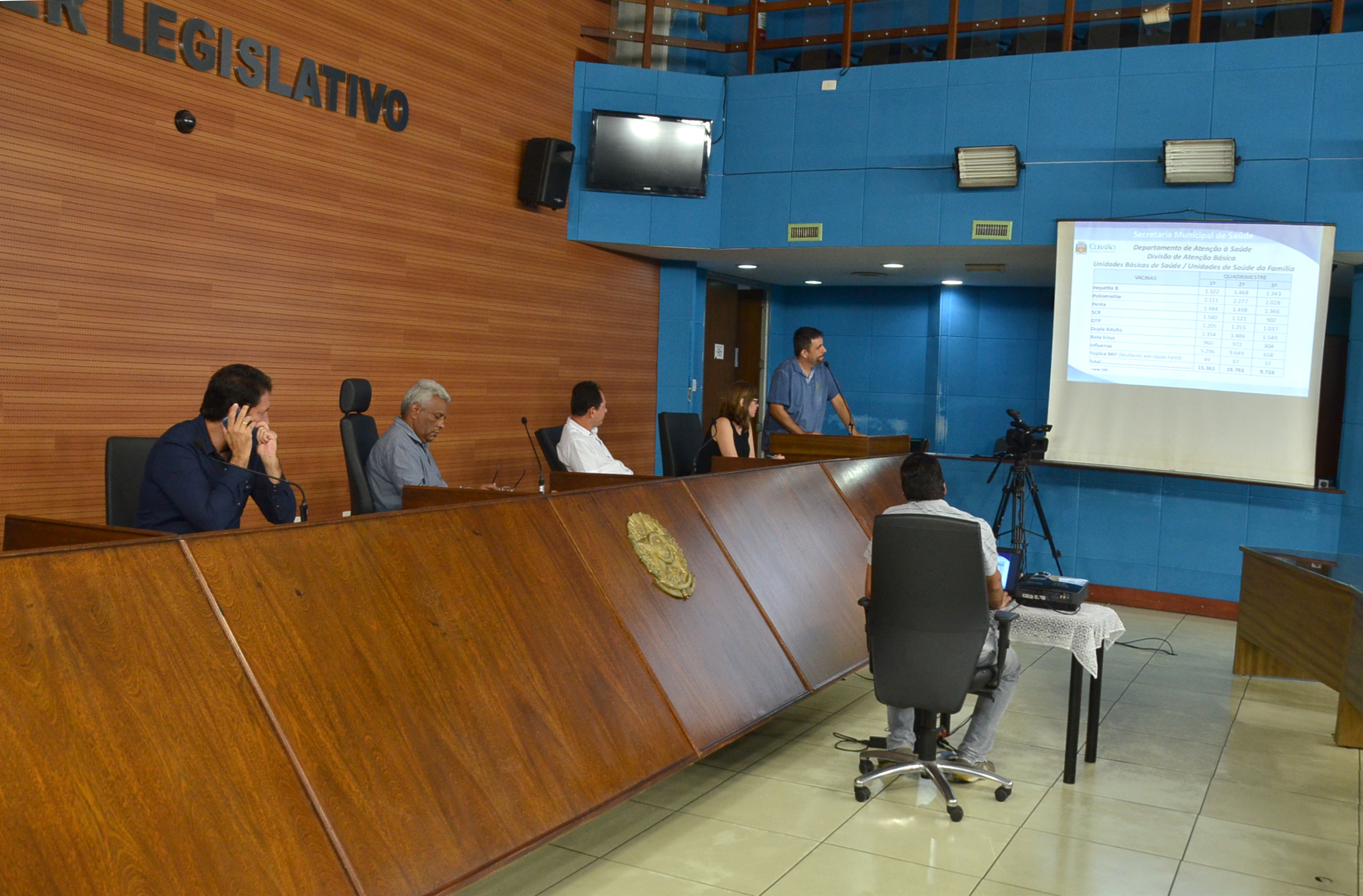 Secretária de Saúde responde a questionamentos durante Audiência Pública